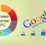 Top Adsense Highest CPC Ranking By Countries 2026