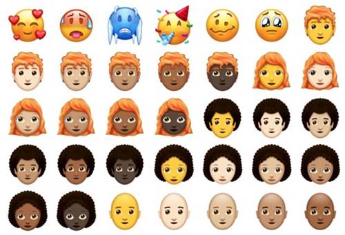 New Emoji meanings 2018