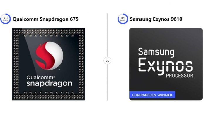 Snapdragon 675 VS Exynos 9610 Comparision