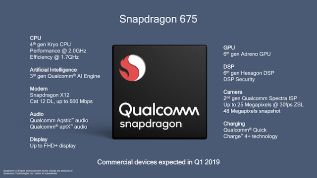 Snapdragon-675-features