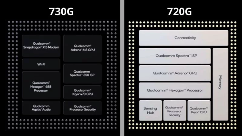 Snapdragon 720G VS 730G Comparison – Which One Is Better?
