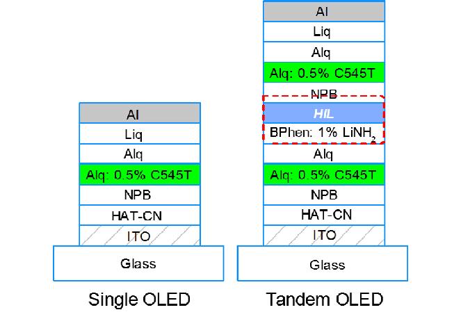 Apple M6 New MacBook Pro Features Industrys First Tandem Hybrid OLED