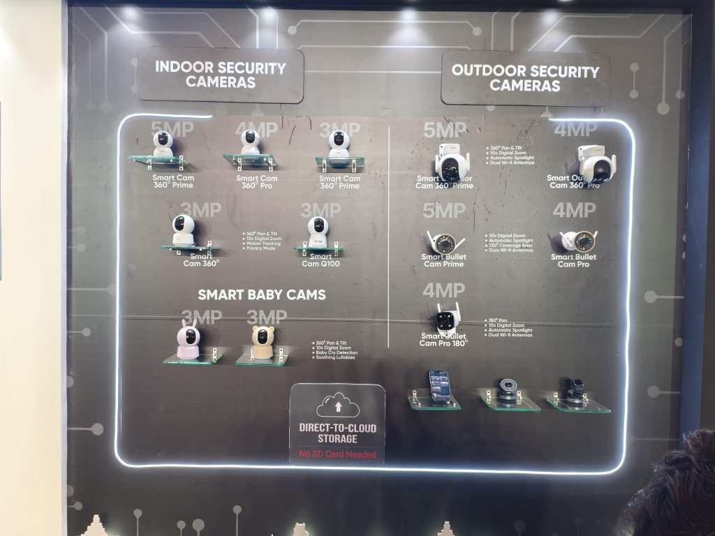 Qubo Cameras